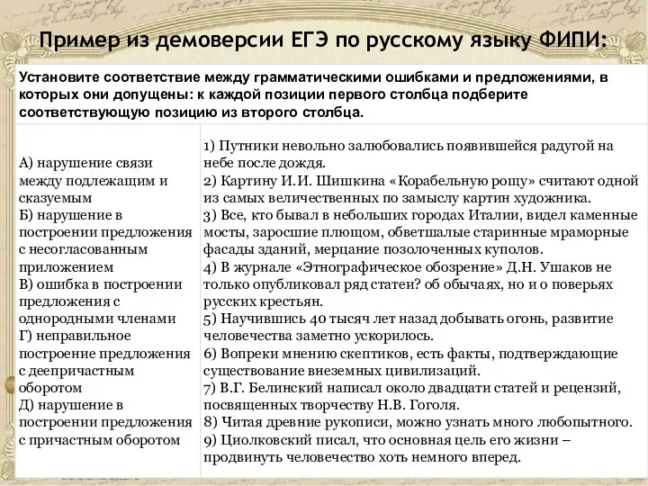 Пример из демоверсии ЕГЭ по русскому языку ФИПИ: