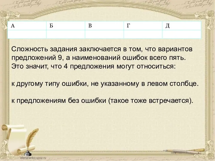 Сложность задания заключается в том, что вариантов предложений 9, а наименований