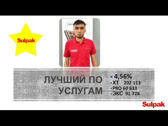 ЛУЧШИЙ ПО УСЛУГАМ 4,56% ХТ 202 113 PRO 60 633 ЭКС 91 728