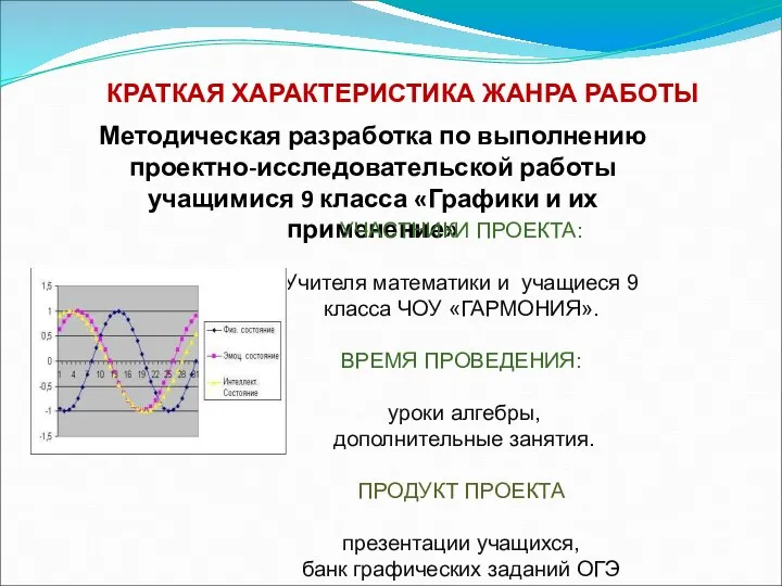 КРАТКАЯ ХАРАКТЕРИСТИКА ЖАНРА РАБОТЫ Методическая разработка по выполнению проектно-исследовательской работы учащимися