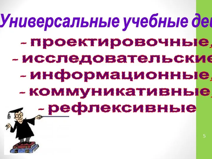 Универсальные учебные действия: - проектировочные; - исследовательские; - информационные; - коммуникативные; - рефлексивные