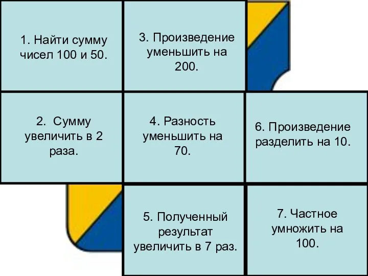 150 1. Найти сумму чисел 100 и 50. 300 2. Сумму