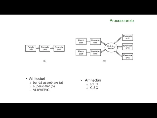 Procesoarele Arhitecturi bandă asamblare (a) superscalar (b) VLIW/EPIC Arhitecturi RISC CISC