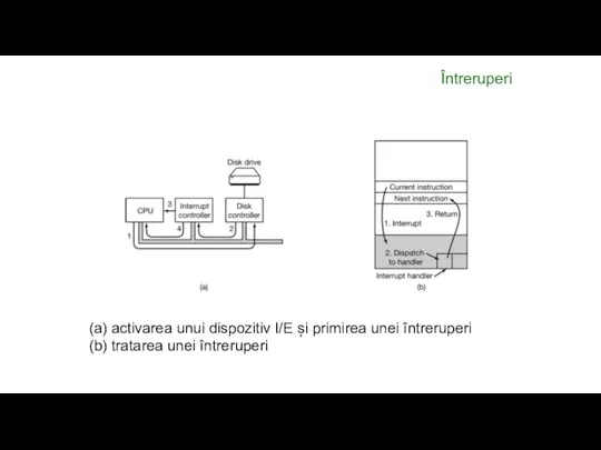 Întreruperi (a) activarea unui dispozitiv I/E și primirea unei întreruperi (b) tratarea unei întreruperi