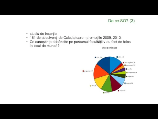 De ce SO? (3) studiu de inserție 161 de absolvenți de