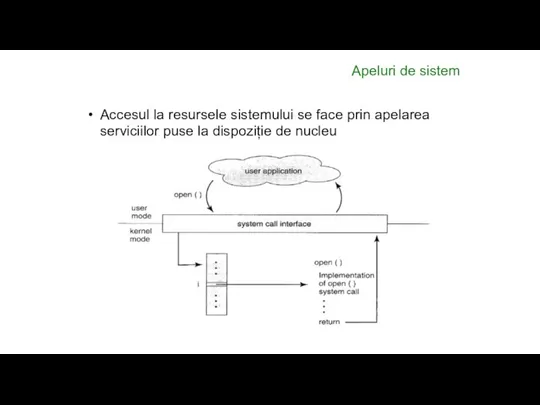 Apeluri de sistem Accesul la resursele sistemului se face prin apelarea