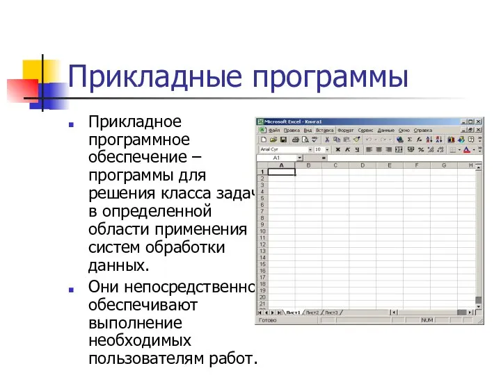 Прикладные программы Прикладное программное обеспечение – программы для решения класса задач