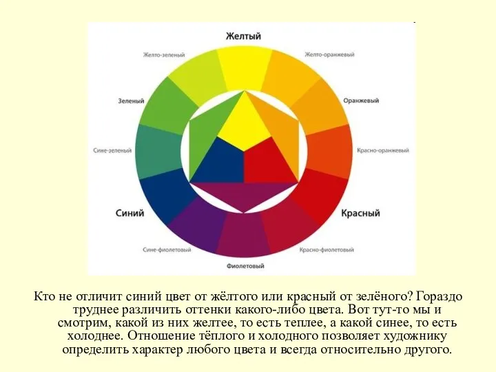 Кто не отличит синий цвет от жёлтого или красный от зелёного?