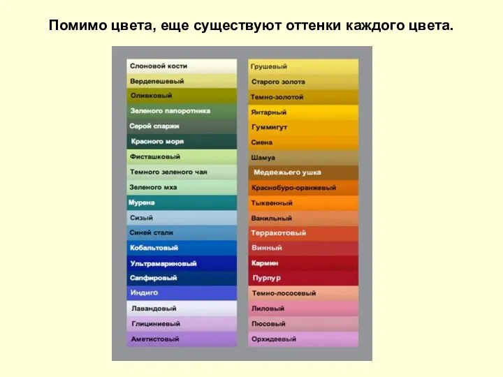 Помимо цвета, еще существуют оттенки каждого цвета.