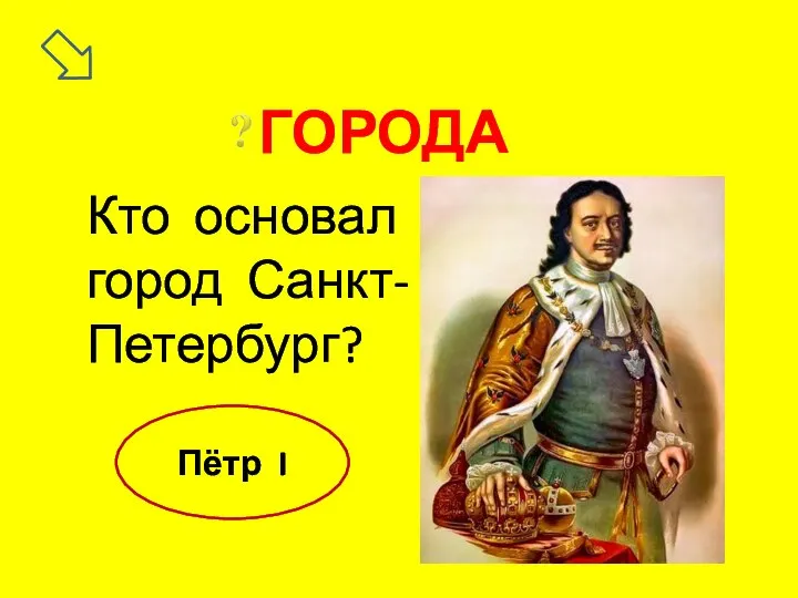 ГОРОДА Кто основал город Санкт-Петербург? Пётр I