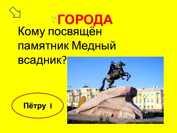 ГОРОДА Кому посвящён памятник Медный всадник? Пётру I