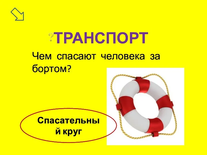 ТРАНСПОРТ Спасательный круг Чем спасают человека за бортом?