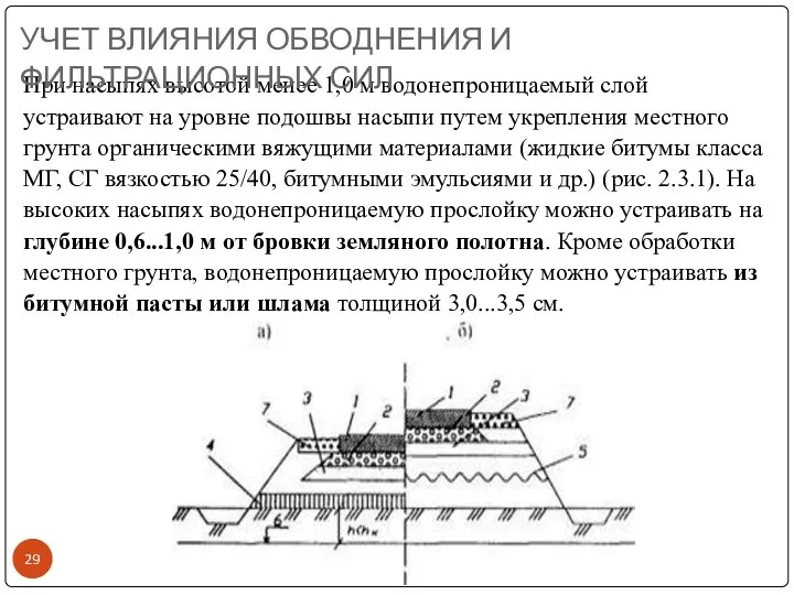 При насыпях высотой менее 1,0 м водонепроницаемый слой устраивают на уровне