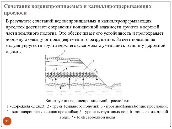 В результате сочетаний водонепроницаемых и капилляропрерывающих прослоек достигают сохранения пониженной влажности