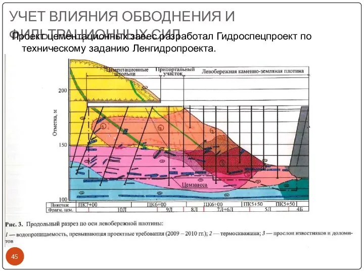 УЧЕТ ВЛИЯНИЯ ОБВОДНЕНИЯ И ФИЛЬТРАЦИОННЫХ СИЛ Проект цементационных завес разработал Гидроспецпроект по техническому заданию Ленгидропроекта.