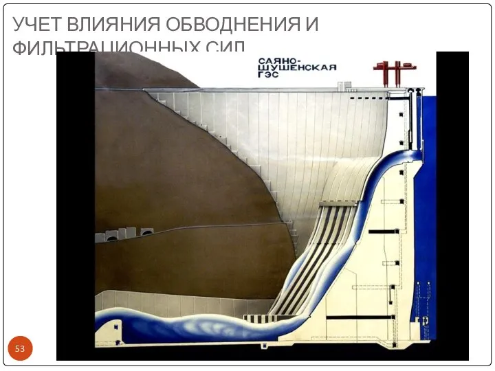 УЧЕТ ВЛИЯНИЯ ОБВОДНЕНИЯ И ФИЛЬТРАЦИОННЫХ СИЛ