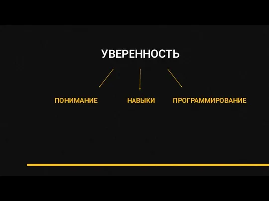 УВЕРЕННОСТЬ ПОНИМАНИЕ НАВЫКИ ПРОГРАММИРОВАНИЕ