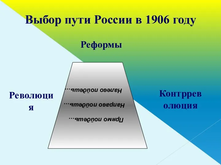 Выбор пути России в 1906 году Прямо пойдешь… Направо пойдешь… Налево пойдешь… Революция Контрреволюция Реформы