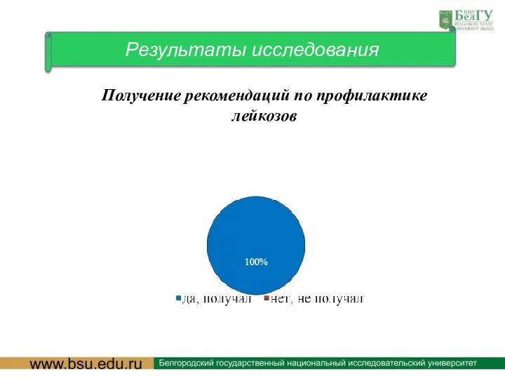 Результаты исследования Получение рекомендаций по профилактике лейкозов