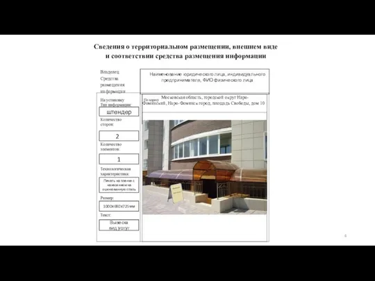 Сведения о территориальном размещении, внешнем виде и соответствии средства размещения информации