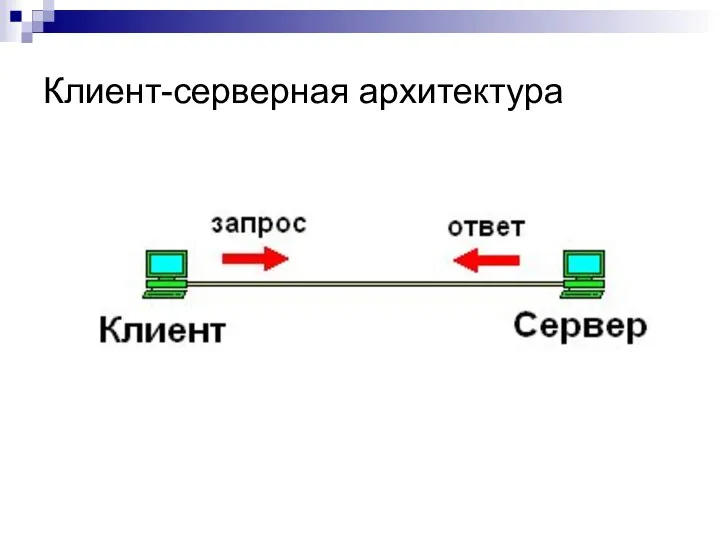 Клиент-серверная архитектура