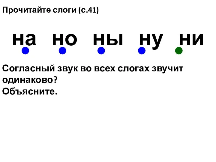 Прочитайте слоги (с.41) на но ны ну ни Согласный звук во всех слогах звучит одинаково? Объясните.