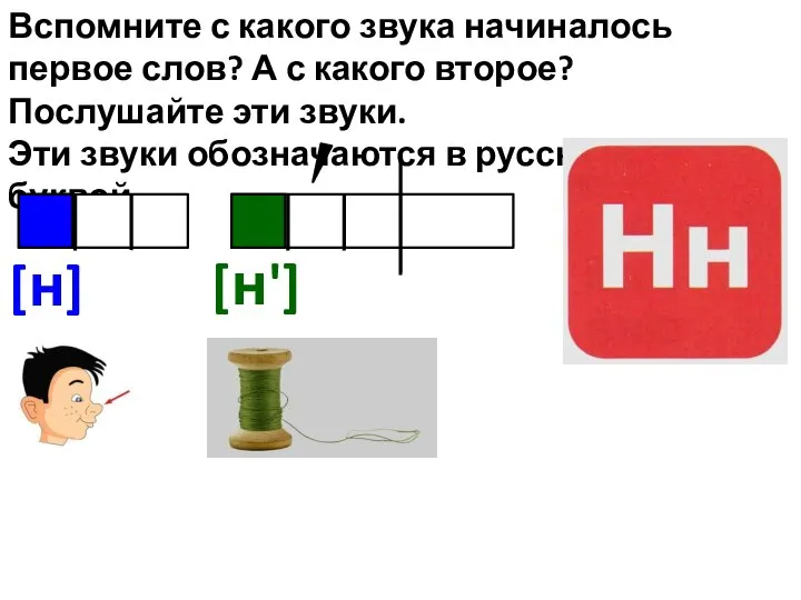 Вспомните с какого звука начиналось первое слов? А с какого второе?