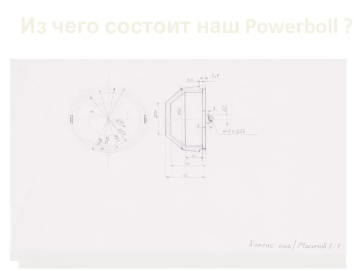 Из чего состоит наш Powerboll ?