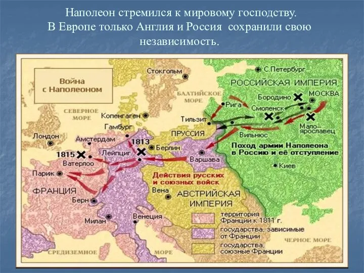 Наполеон стремился к мировому господству. В Европе только Англия и Россия сохранили свою независимость.