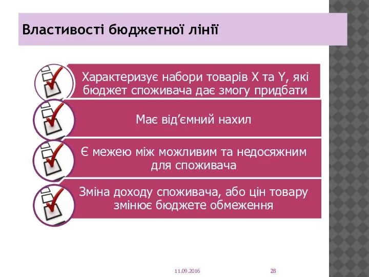 Властивості бюджетної лінії 11.09.2016