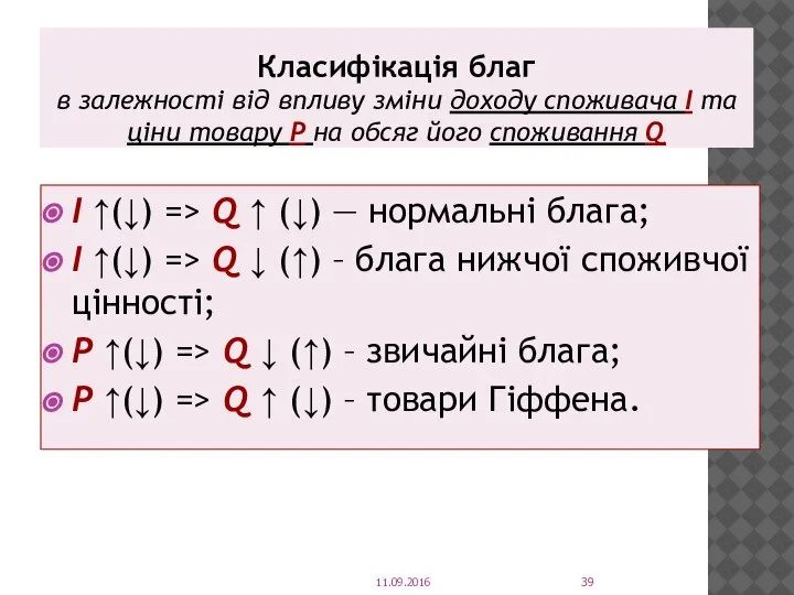 Класифікація благ в залежності від впливу зміни доходу споживача I та