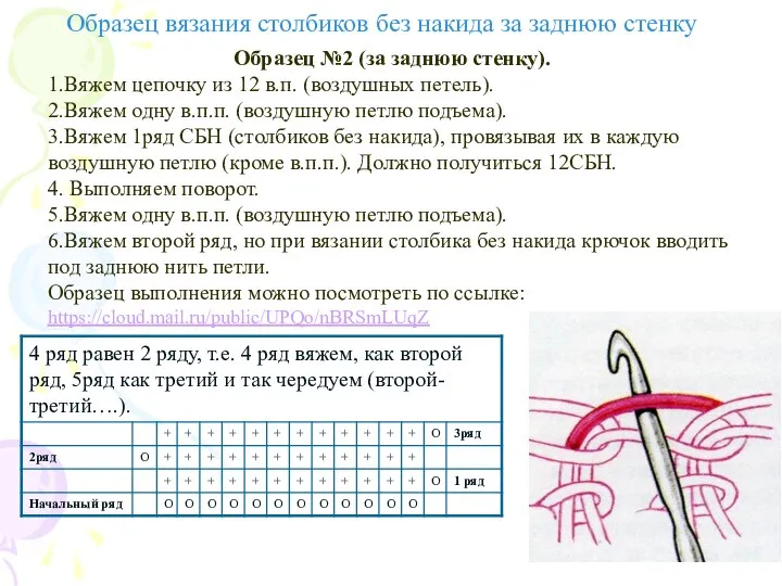 Образец №2 (за заднюю стенку). 1.Вяжем цепочку из 12 в.п. (воздушных