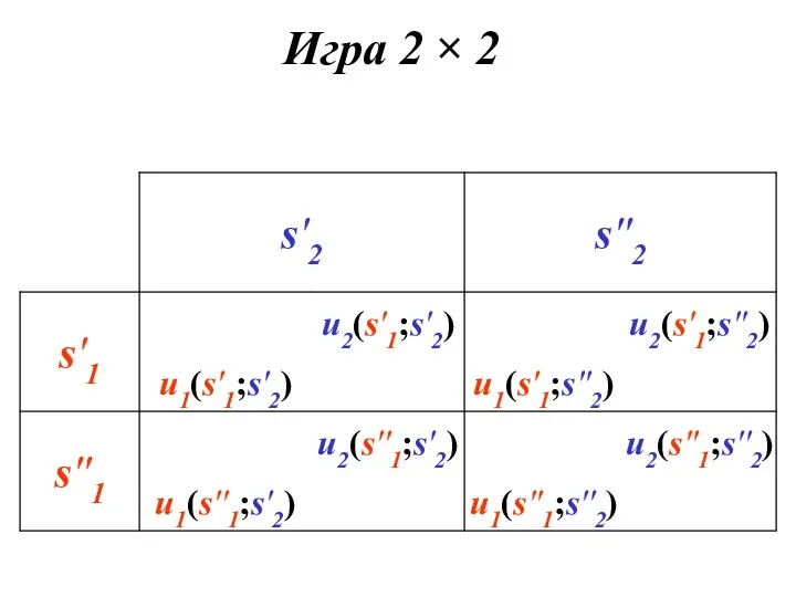 Игра 2 × 2