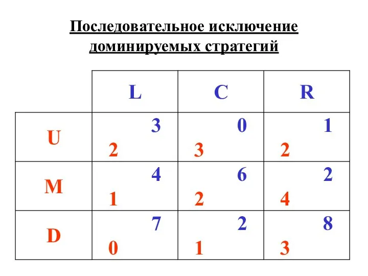 Последовательное исключение доминируемых стратегий