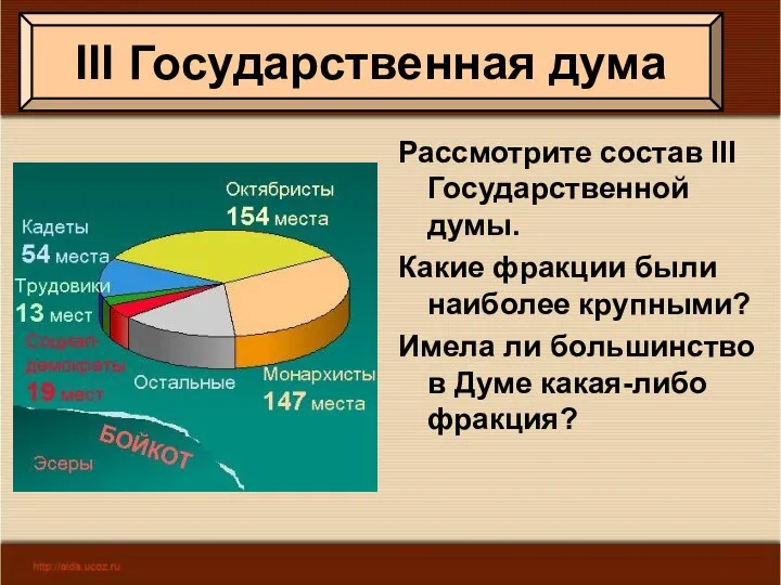 Рассмотрите состав III Государственной думы. Какие фракции были наиболее крупными? Имела