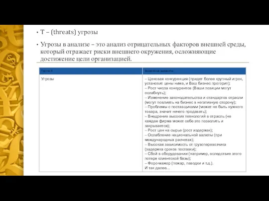 T – (threats) угрозы Угрозы в анализе – это анализ отрицательных