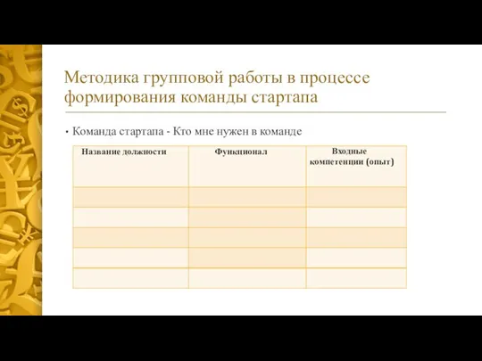 Методика групповой работы в процессе формирования команды стартапа Команда стартапа - Кто мне нужен в команде