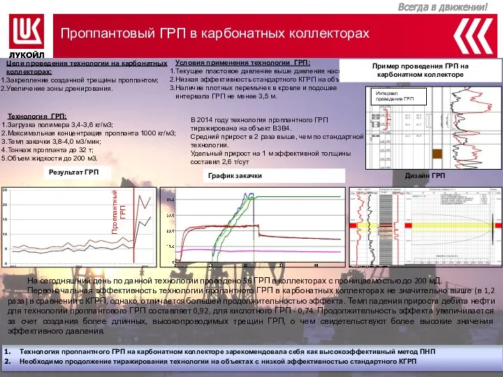 Проппантовый ГРП в карбонатных коллекторах Условия применения технологии ГРП: Текущее пластовое