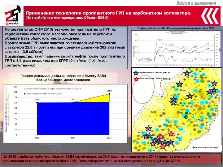 Применение технологии проппантного ГРП на карбонатном коллекторе. (Батырбайское месторождение. Объект В3В4).