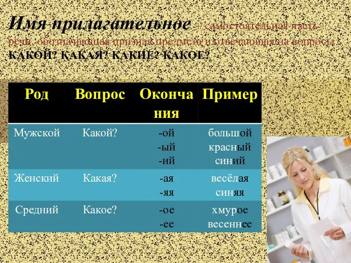 Имя прилагательное – самостоятельная часть речи, обозначающая признак предмета и отвечающая