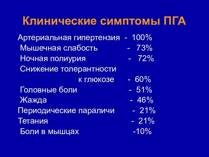 Клинические симптомы ПГА Артериальная гипертензия - 100% Мышечная слабость - 73%