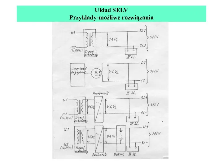 Układ SELV Przykłady-możliwe rozwiązania