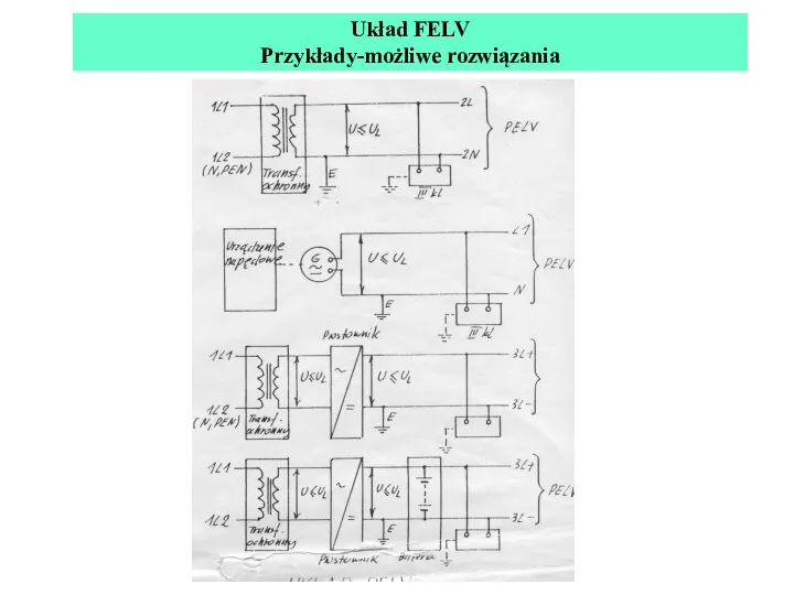 UKŁAD PELV Układ FELV Przykłady-możliwe rozwiązania