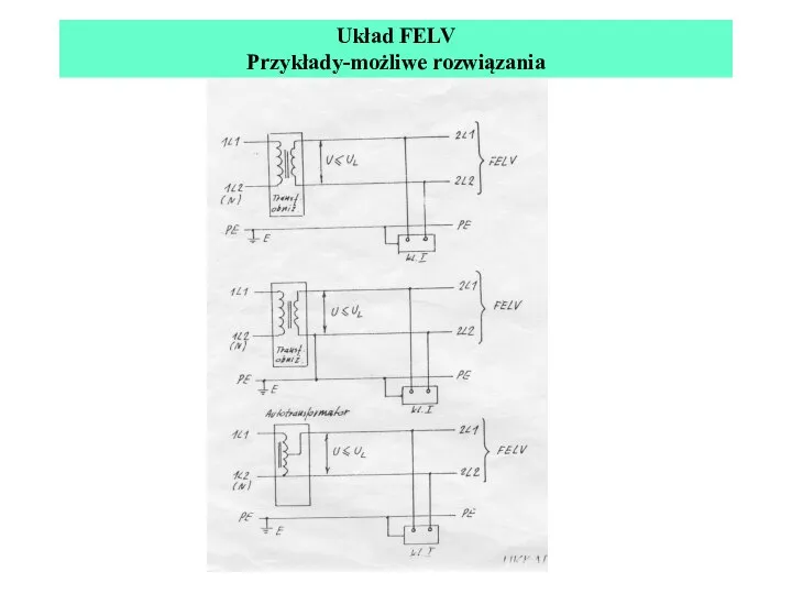 UKŁAD FELV Układ FELV Przykłady-możliwe rozwiązania