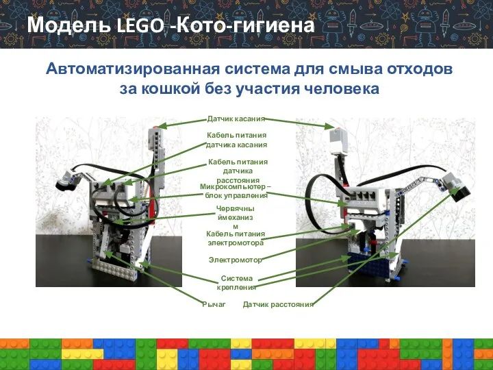 Модель LEGO -Кото-гигиена Автоматизированная система для смыва отходов за кошкой без