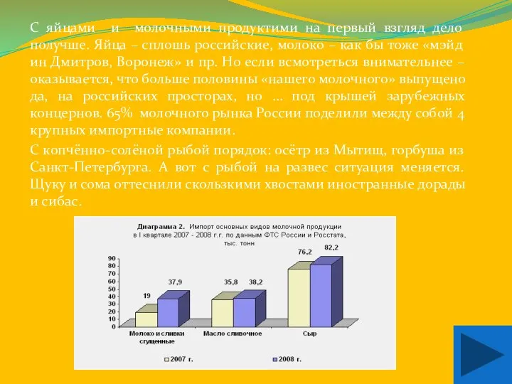 С яйцами и молочными продуктими на первый взгляд дело получше. Яйца