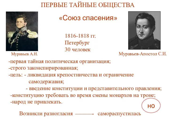 «Союз спасения» 1816-1818 гг. Петербург 30 человек Муравьев-Апостол С.И. первая тайная