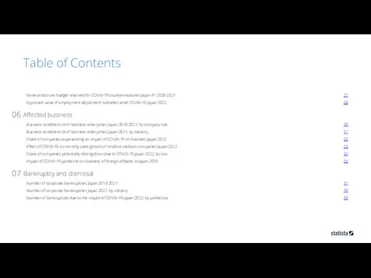 Table of Contents 27 General account budget reserved for COVID-19 countermeasures