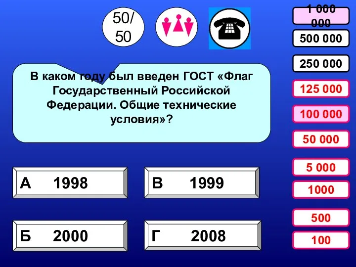 В каком году был введен ГОСТ «Флаг Государственный Российской Федерации. Общие