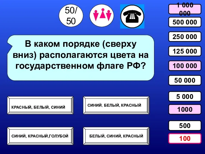 В каком порядке (сверху вниз) располагаются цвета на государственном флаге РФ?